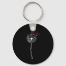 Search for rib keychains Pink