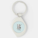 Search for cuties keychains Pets