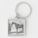 Search for winners keychains Race