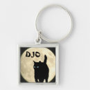 Search for good luck cat keychains Japan