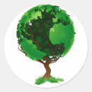 Search for nature globe stickers Environment