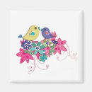 Recherche de horloges magnets Fleurs