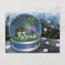 Search for globe horizontal postcards Flowers
