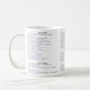 Search for cheat sheet mugs Programming