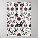 Recherche de figues posters Mur