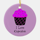 Search for cupcakes ornaments Sweet