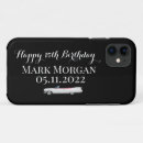 Search for boy iphone cases Black and white