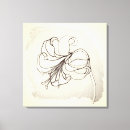 Search for vintage floral canvas prints Flower