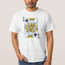 Search for vintage distressed tshirts Style