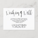 Search for wishing well wedding invitations Rustic