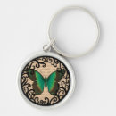 Search for round frame keychains Vintage
