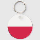 Recherche de polska porteclés Polish