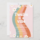 Recherche de douzième invitations Fille