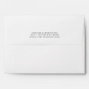 Search for address labels envelopes Modern