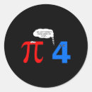 Search for number 14 stickers Symbol