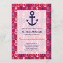 Recherche de événement nautique invitations Ancre