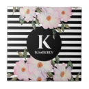 Search for shabby and chic tiles Botanical illustration
