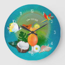 Recherche de perroquet art Mer