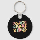 Search for fourth grade keychains Teacher