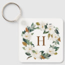 Search for magnolia square keychains Watercolor