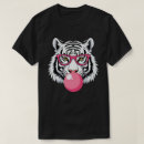 Recherche de visage de tigre Amoureux des animaux