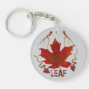 Search for oak leaf keychains Nature