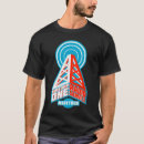Recherche de ingsoc Propagande