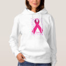 Recherche de sein vêtements Cancer du sein