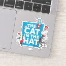 Search for cat logo stickers Kids