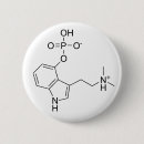 Recherche de chimie accessoires La science