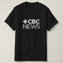 Recherche de value tshirts Reporter