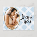 Recherche de frame thank you cards Bleu