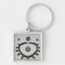 Search for necklace keychains School
