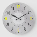 Recherche de style métallique horloges Nombre