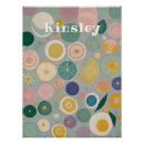 Recherche de grande roue posters Pour elle