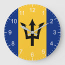 Search for barbados posters Emblem