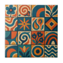 Recherche de stylisé carreaux Bleu