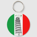 Search for pisa keychains Leaning tower of pisa