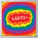 Search for queer posters Pride