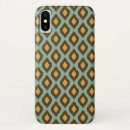 Search for modern tribal iphone cases Aztec