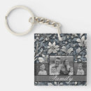 Search for blue wildflower keychains Botanical
