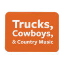 Recherche de country magnets Patriotique