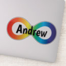 Search for special needs electronics Aspergers