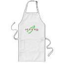 Recherche de soju La corée