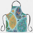 Search for motifs aprons Abstract