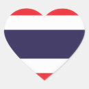 Recherche de thaïlande autocollants Drapeaux du monde