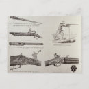Recherche de développement cartes postales Anglais