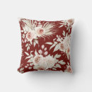 Recherche de solarium coussins Motif
