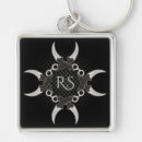 Search for sharp keychains Black