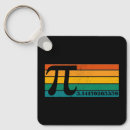Search for pi keychains Nerd